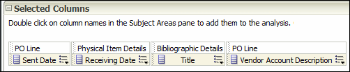Selected Columns
